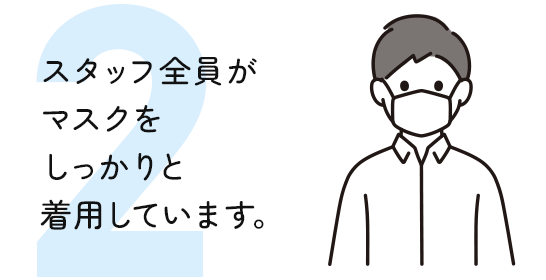 スタッフ全員が マスクを しっかりと 着用しています。