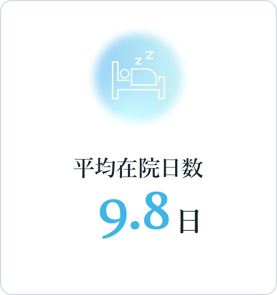 平均在院日数：9.8日