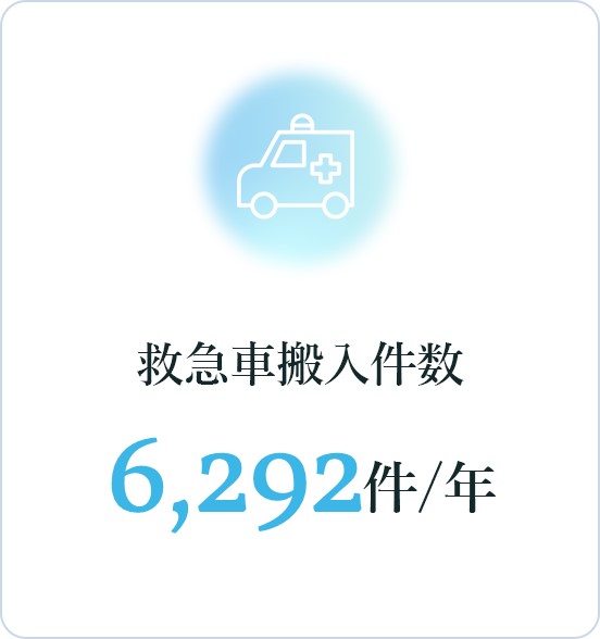 救急車搬入件数：6,292件/年