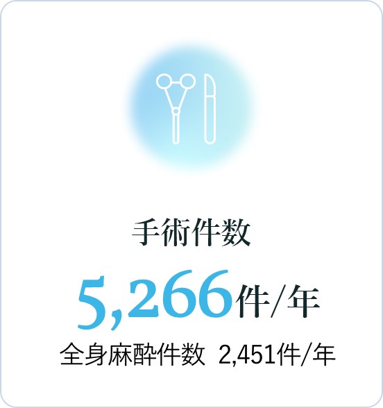 手術件数：5,266件/年（全身麻酔件数：2,451件）