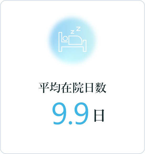 平均在院日数：9.9日