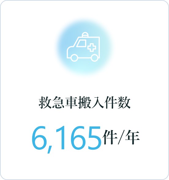 救急車搬入件数：6,165件/年