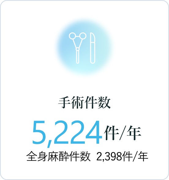 手術件数：5,224件/年（全身麻酔件数：2,398件）