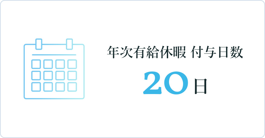 年次有給休暇付与日数：20日